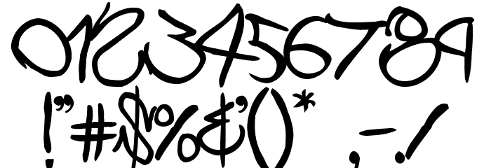 Graffiti Street Balloon Font OTHER CHARS
