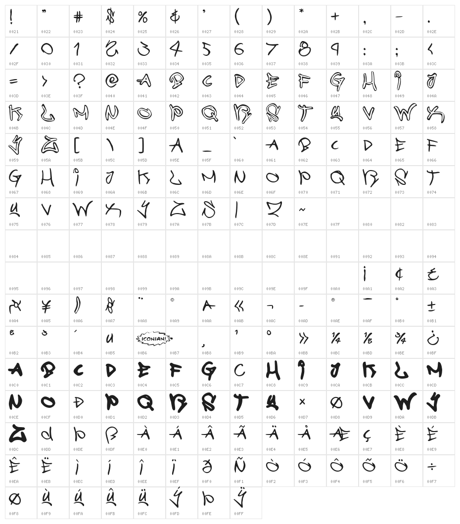 Graffiti Street Balloon Character Map