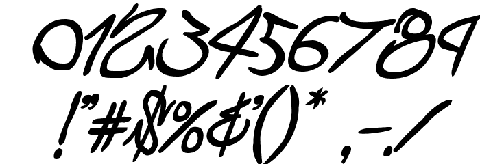 Graffiti Street Bold Italic Font OTHER CHARS