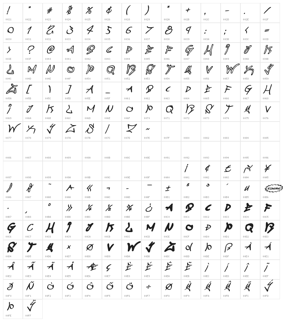 Graffiti Street Bold Italic Character Map