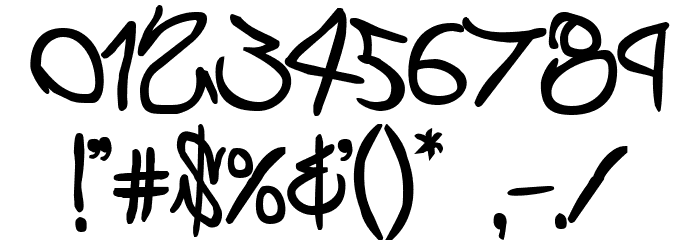 Graffiti Street Bold Font OTHER CHARS