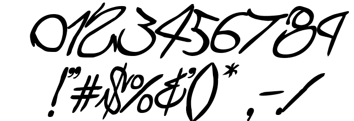 Graffiti Street Compact Italic Fuentes OTROS CHARS
