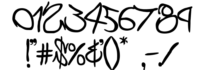 Graffiti Street Compact フォント その他の文字