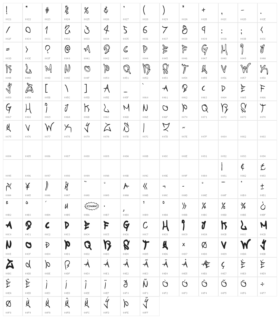 Graffiti Street Condensed Character Map
