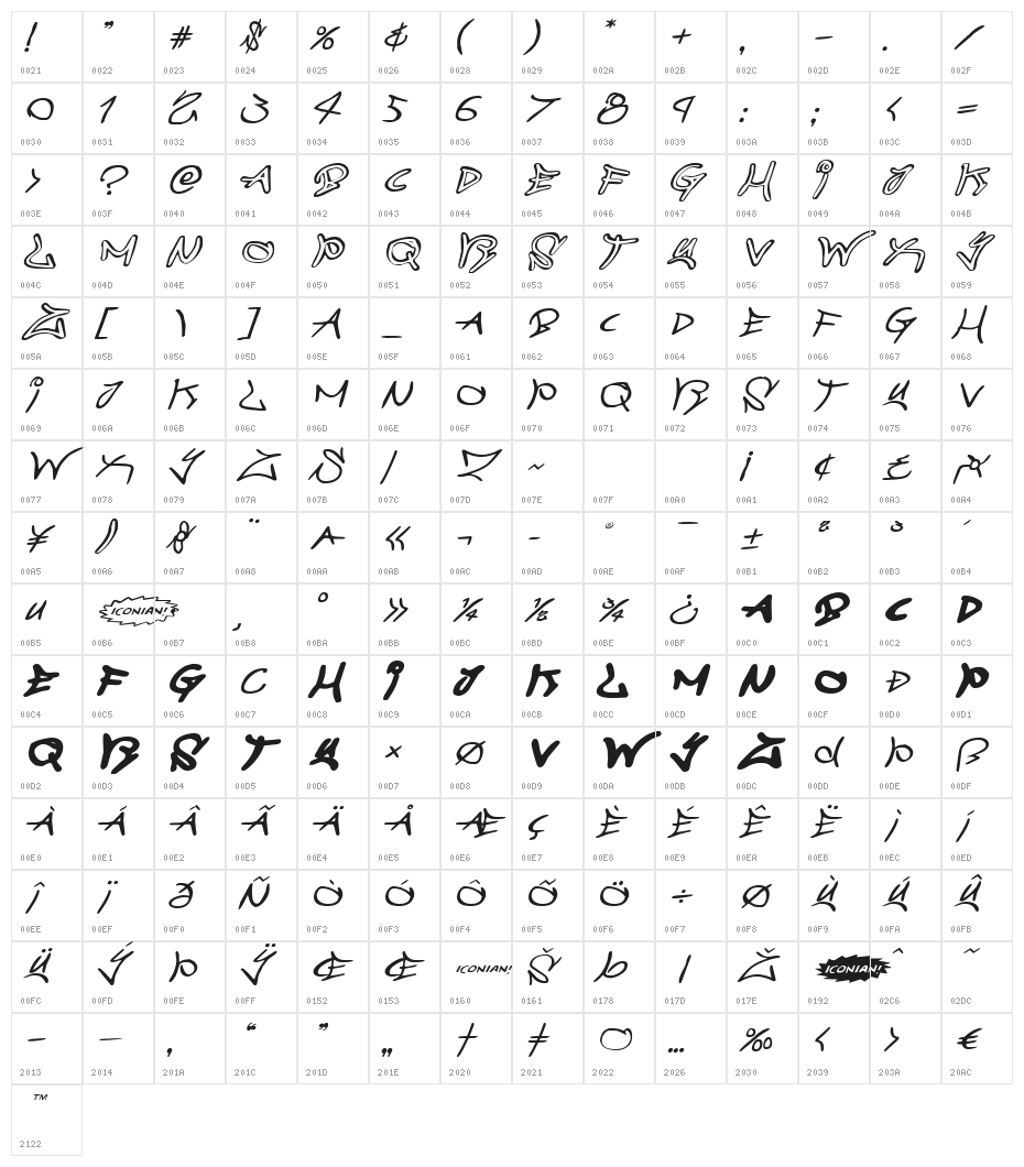 Graffiti Street Expanded Italic Character Map