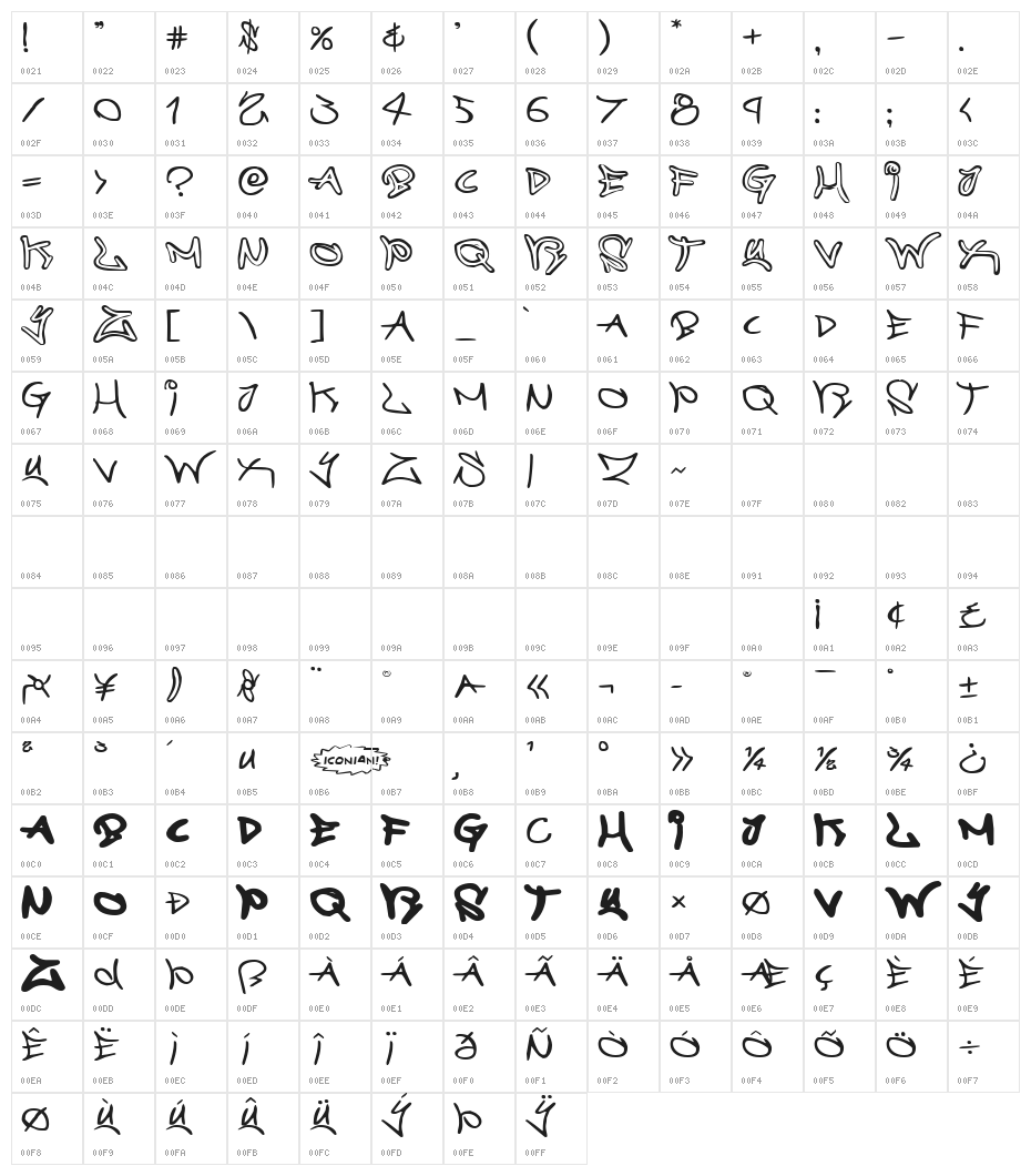 Graffiti Street Expanded Character Map