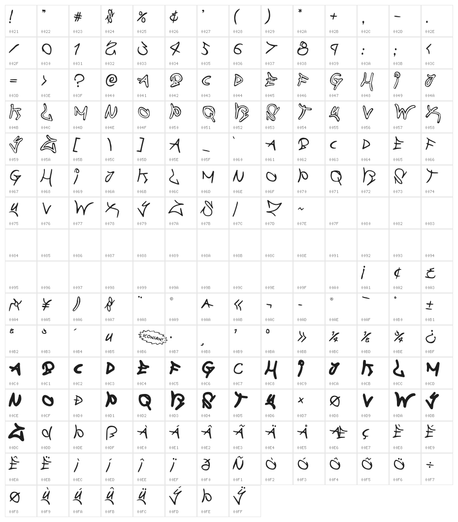 Graffiti Street Rotated 2 Character Map