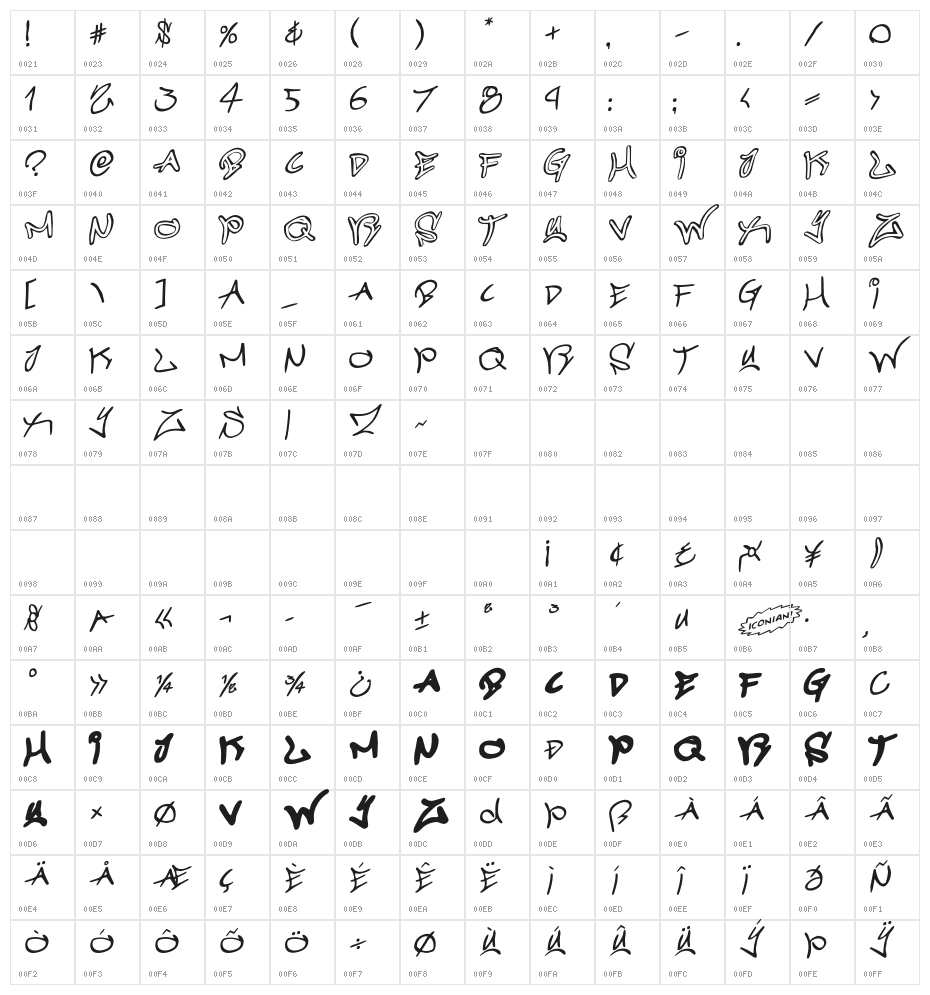 Graffiti Street Rotated Italic Character Map