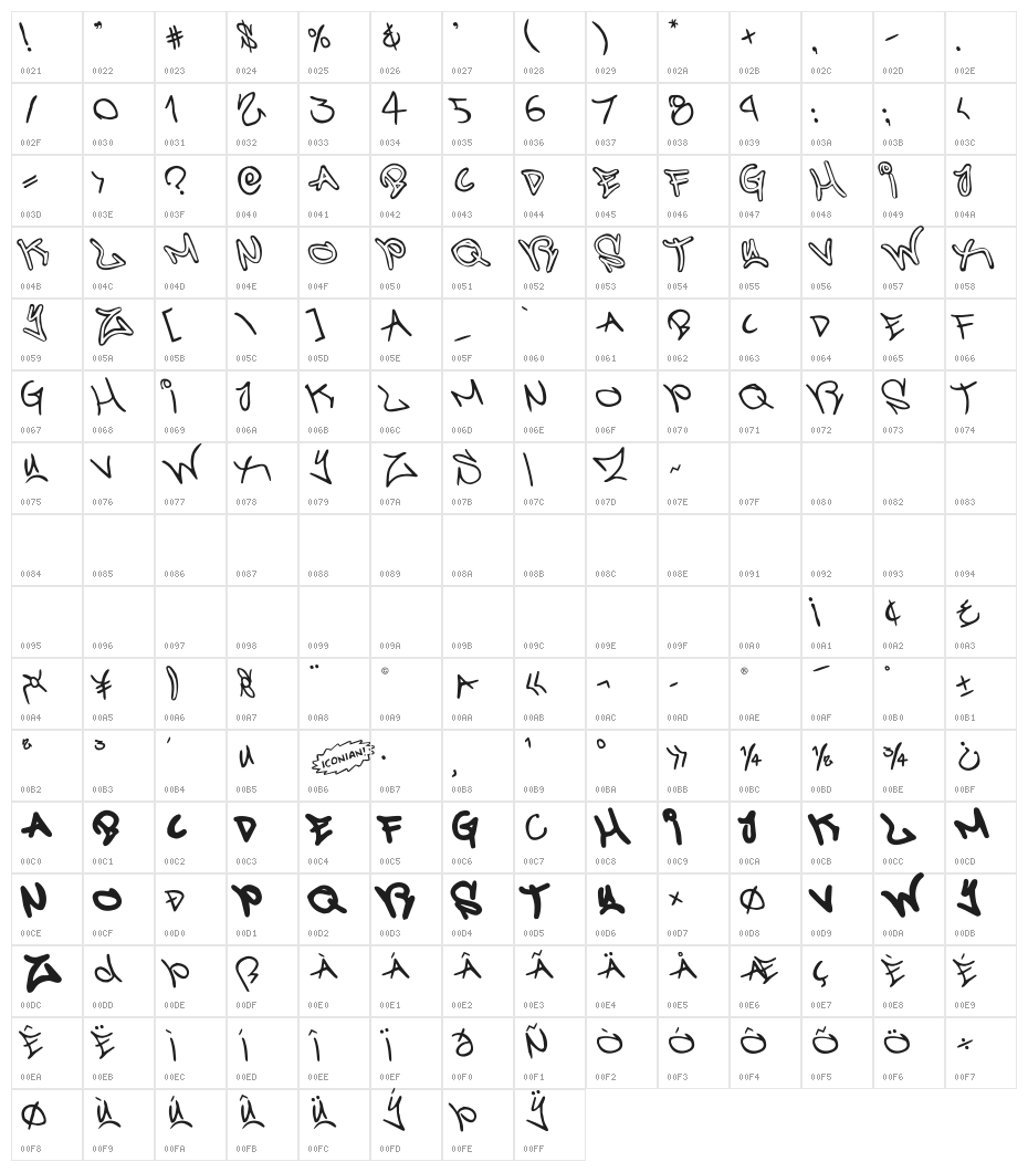 Graffiti Street Rotated Character Map