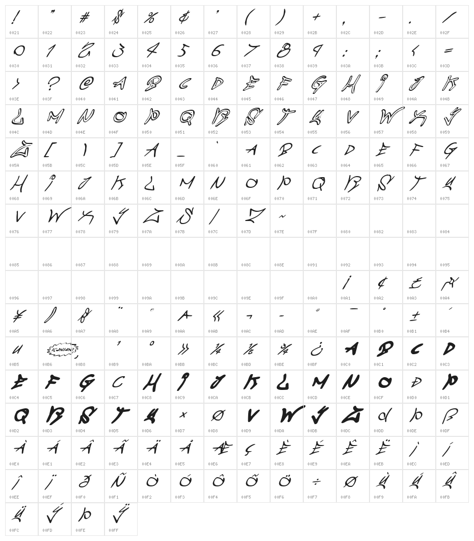 Graffiti Street Super-Italic Character Map