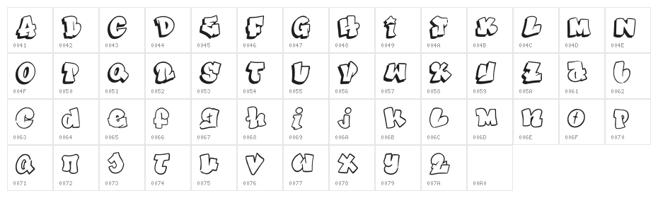 Graffiti Style Regular Character Map
