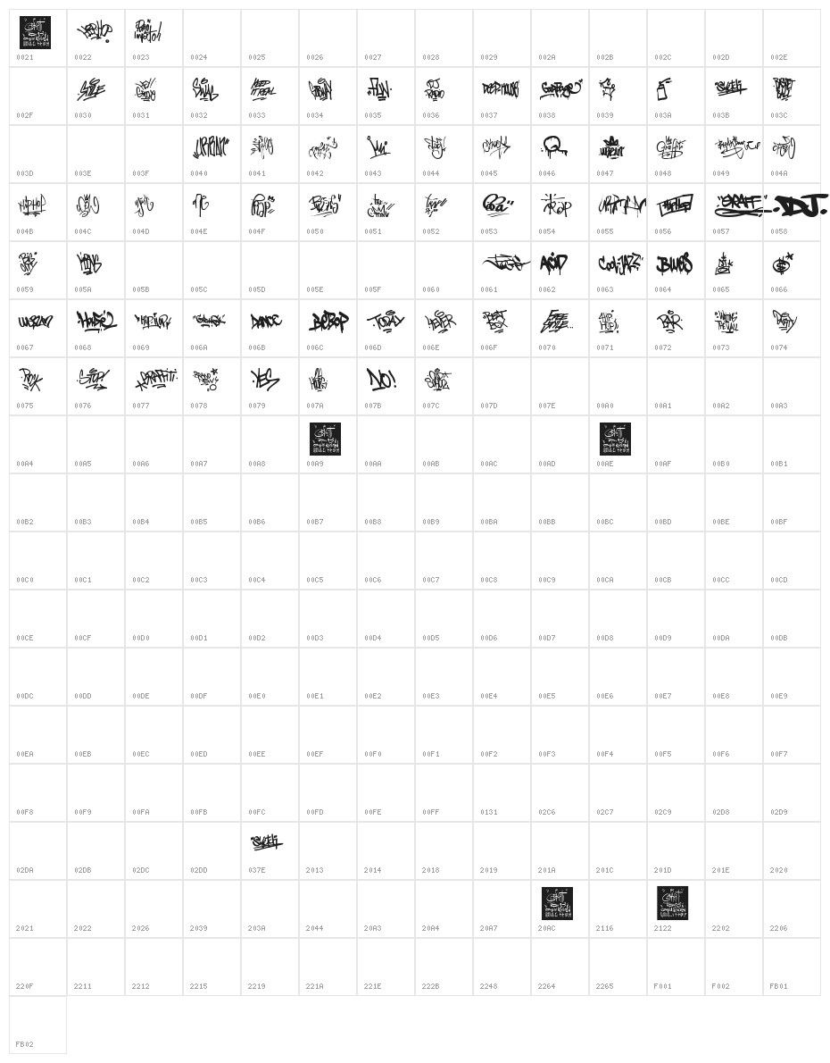 Graffiti Tags Character Map