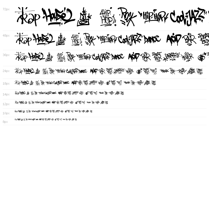 Graffiti Tags Waterfall