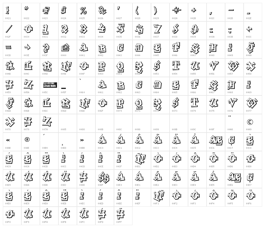 Graffiti Treat Character Map