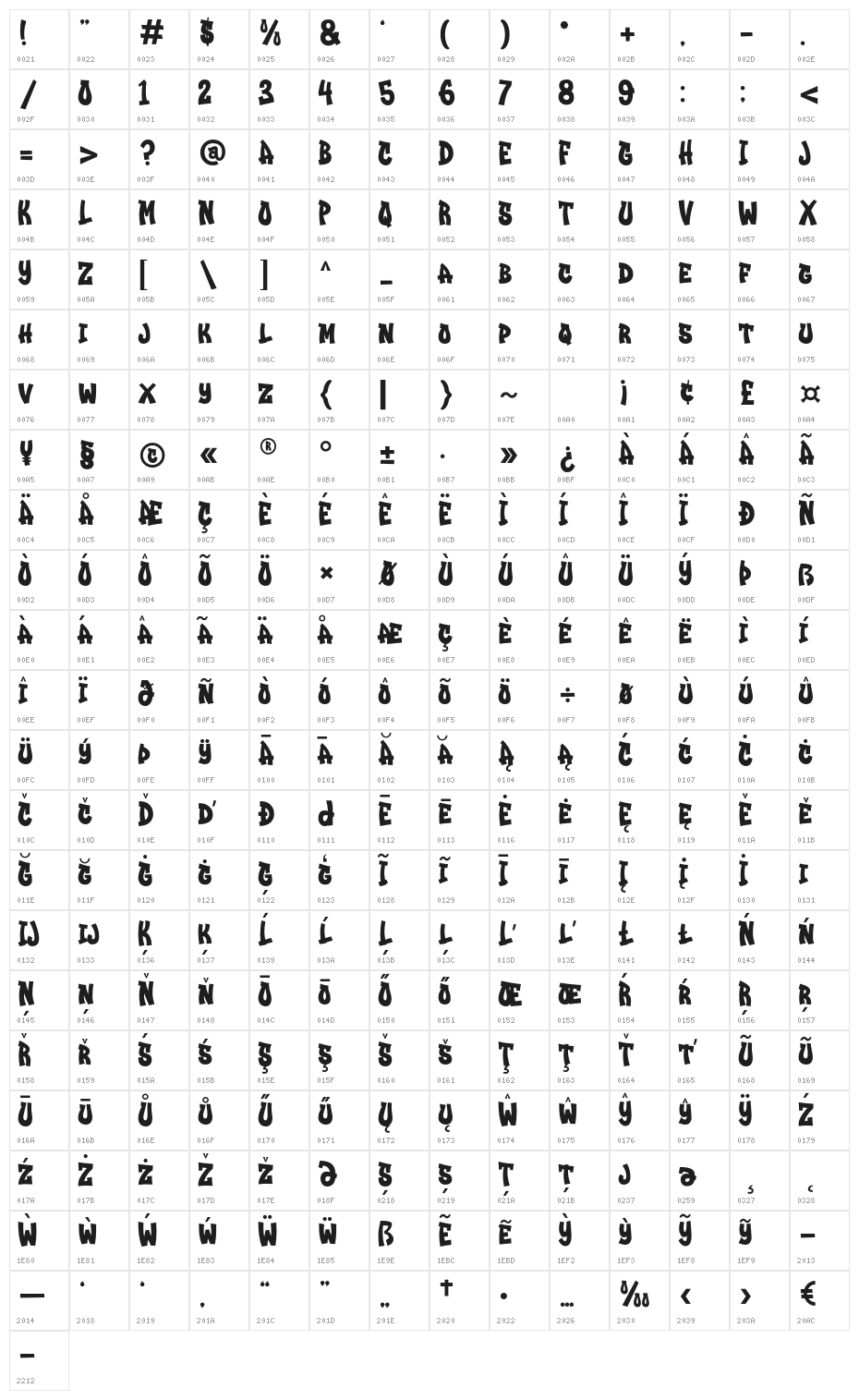 Graffiti Urban Regular Character Map