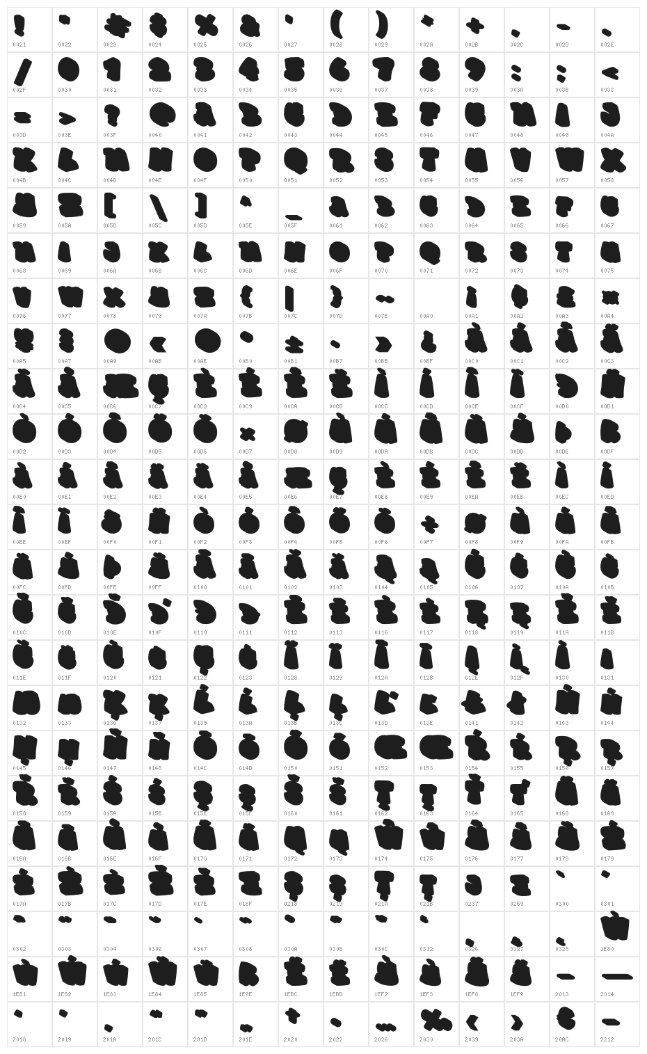 Graffiti Xenoa Shadow Character Map