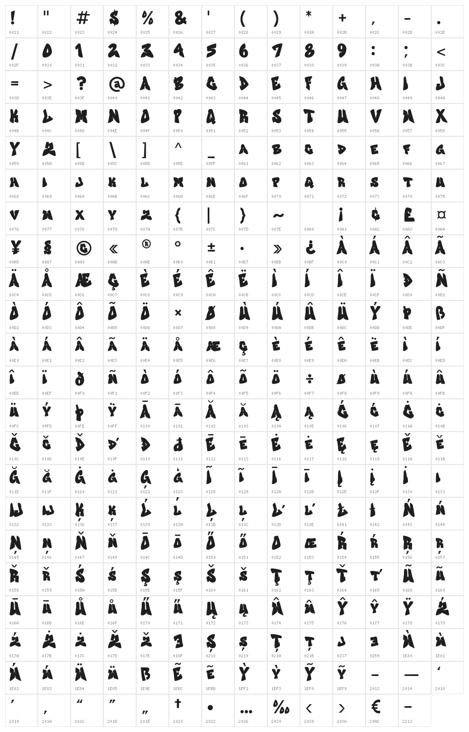 Graffiti Youth Regular Character Map