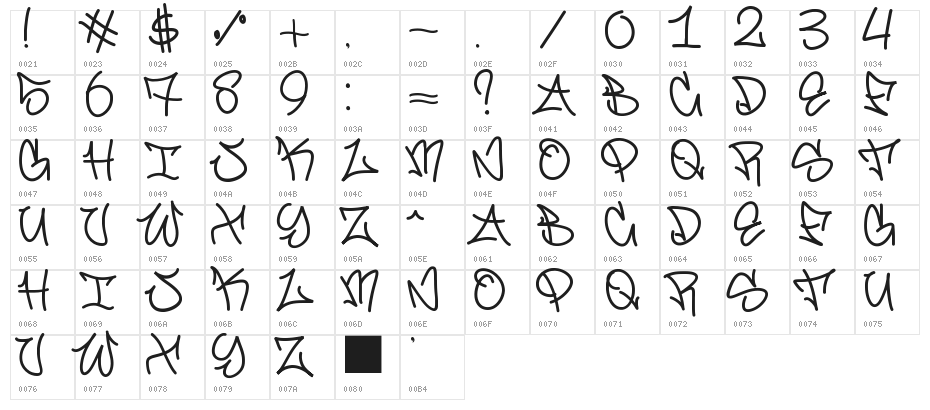 Graffiti font Character Map