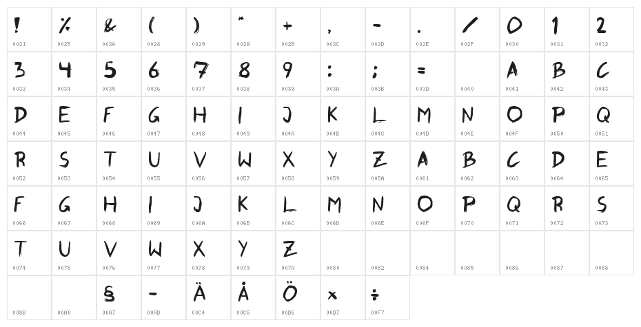 GraffitiPaintBrush Character Map