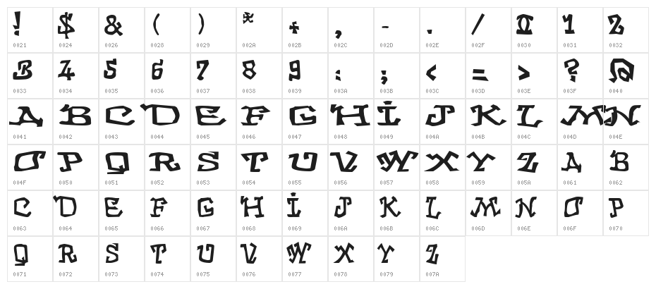 GraffitiThree Character Map