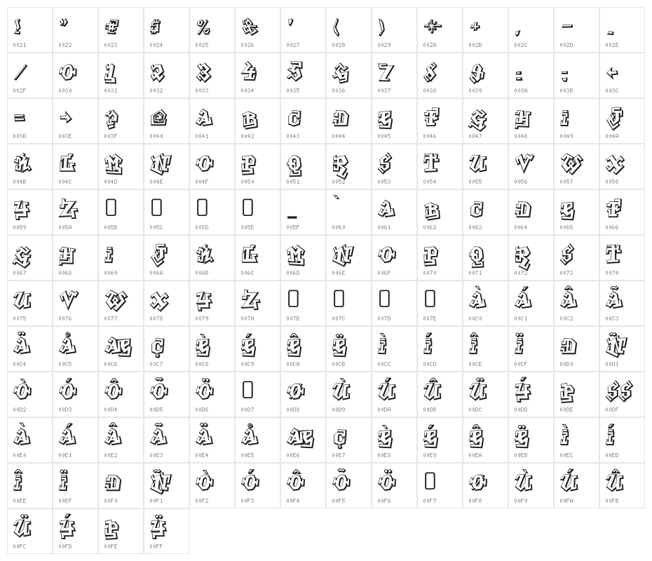 GraffitiTreat-Regular Character Map