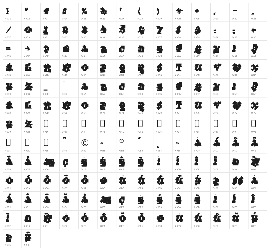 GraffitiTreatBack-Regular Character Map