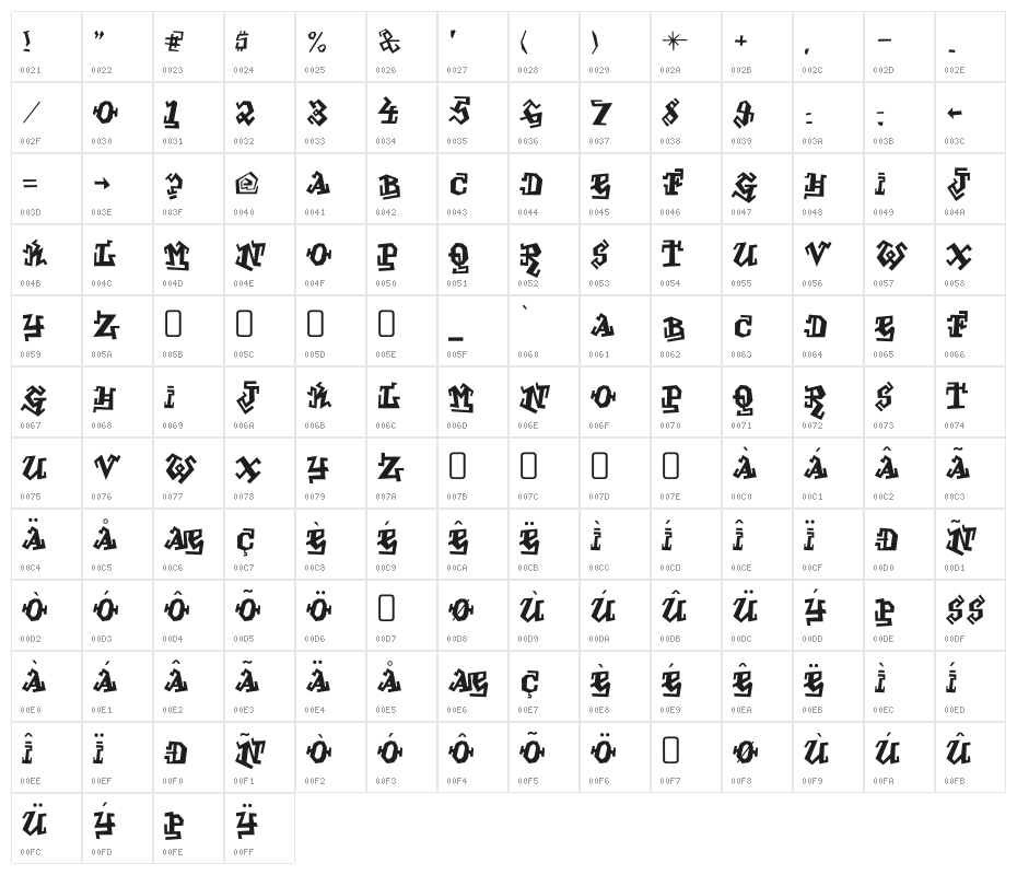 GraffitiTreatFront-Regular Character Map