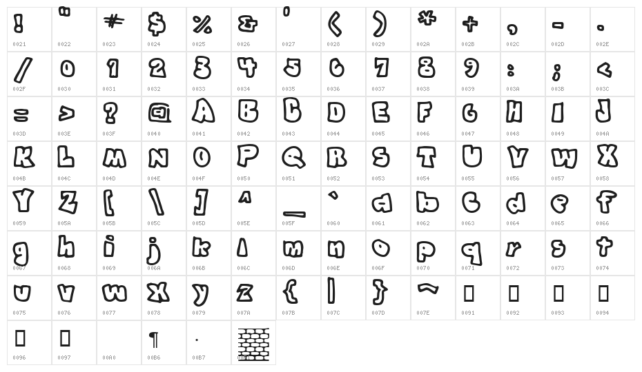 Graffiti Character Map