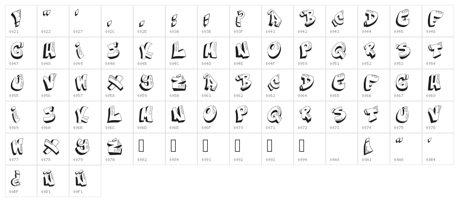 Graffiti_desiderium Regular Character Map