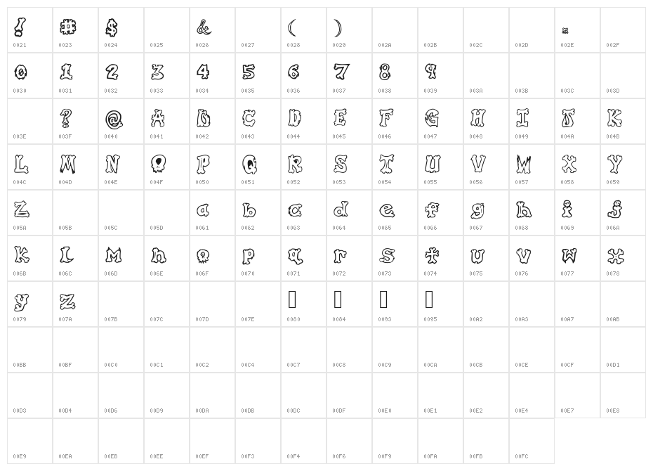 Graffiti_in_my_Bones Character Map