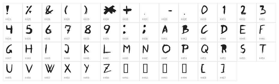 Graffito Character Map