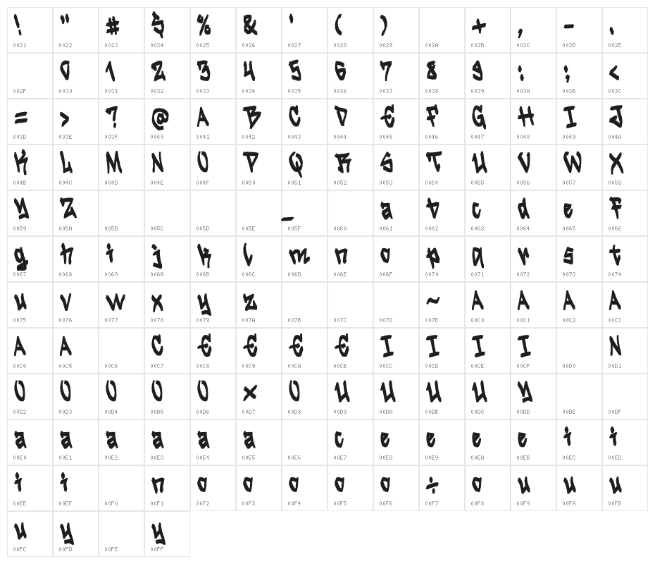 Graffsax Character Map