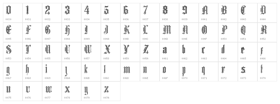 Grafik Text Character Map