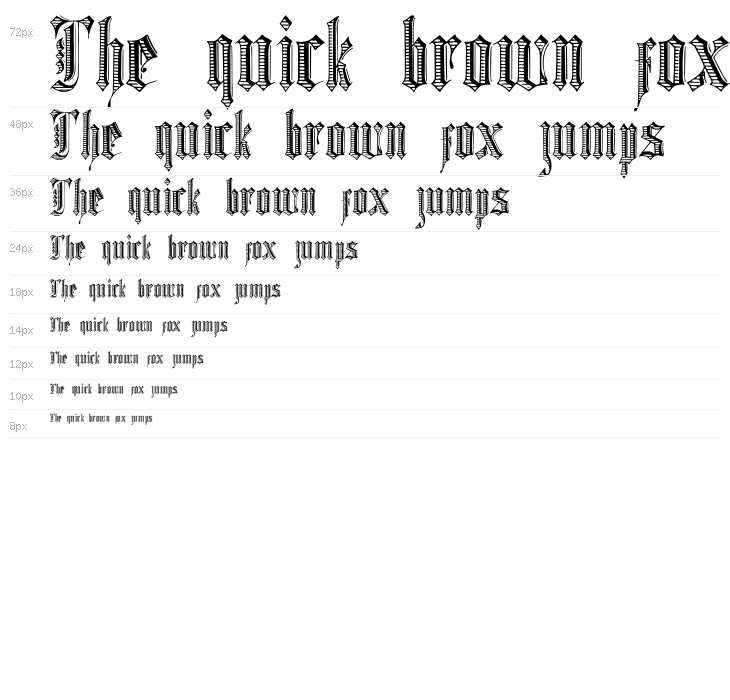 Grafik Text Waterfall