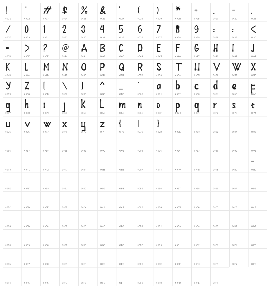Grafina Character Map