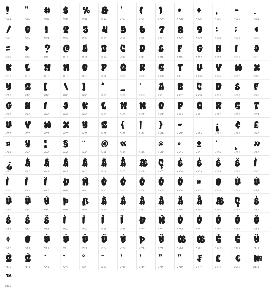 Grafite Character Map