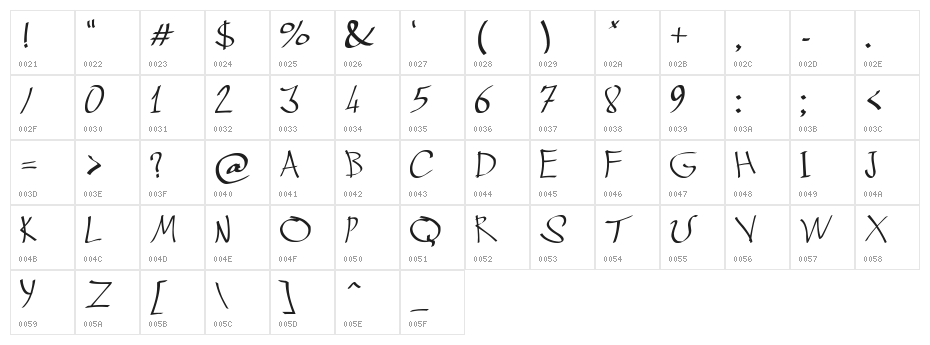 Grafitrk Character Map