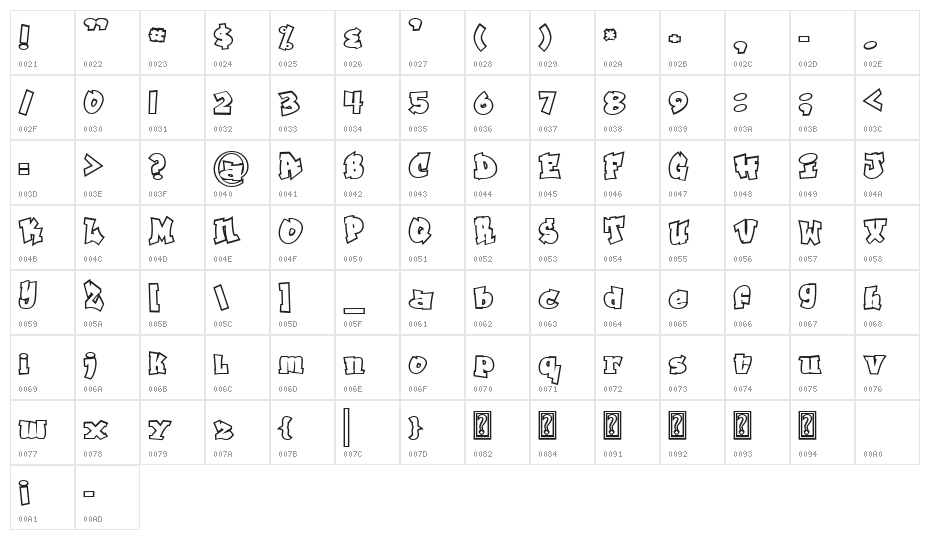 Grafitty Character Map