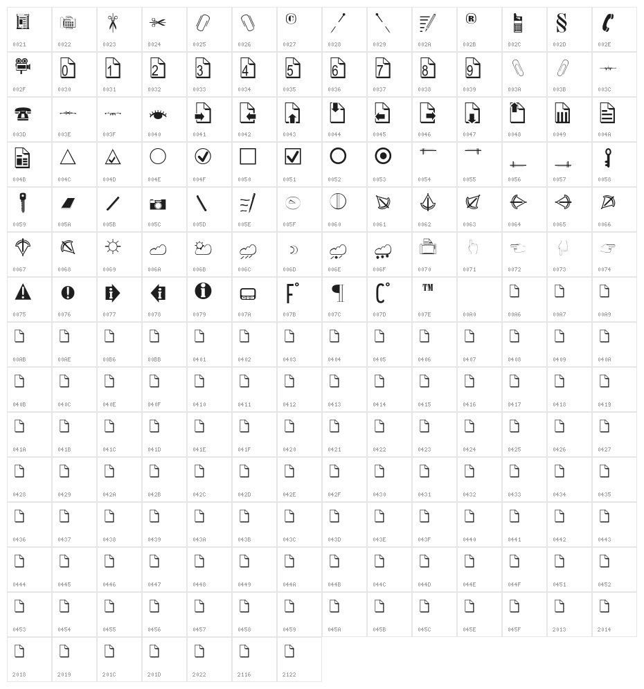 GrafomanStd Character Map