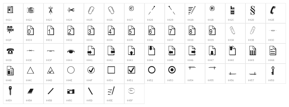 Grafoman. Character Map