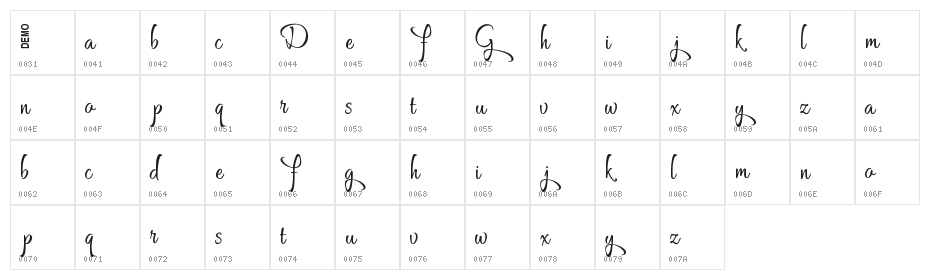 Grafyk Demo Character Map
