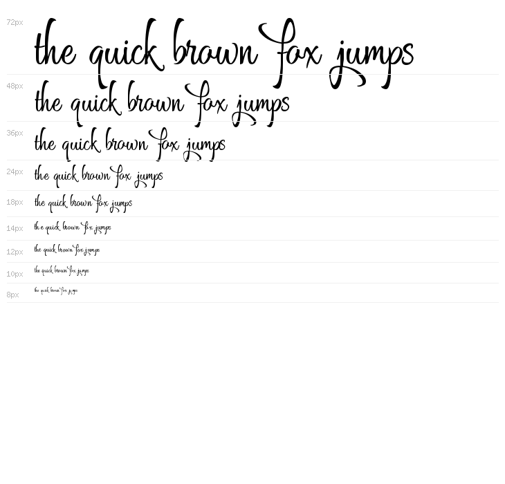 Grafyk Demo Waterfall