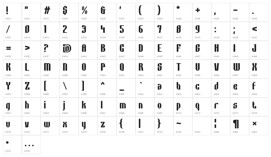 Grage Black Character Map
