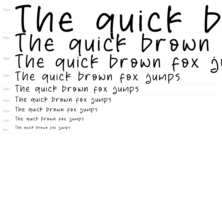 Grainful Notes Waterfall