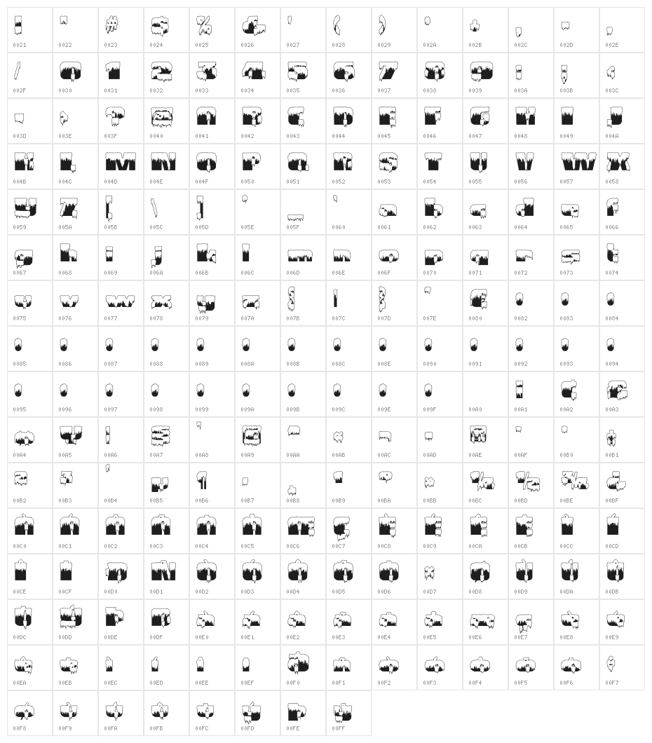 Gramius 'Blizzard' Character Map