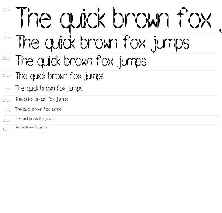 Gramoclericton Waterfall