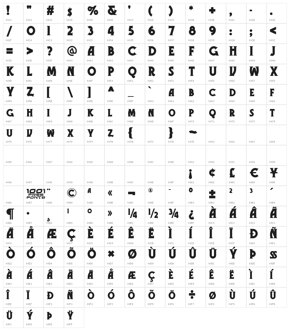 Gramophone NF Character Map