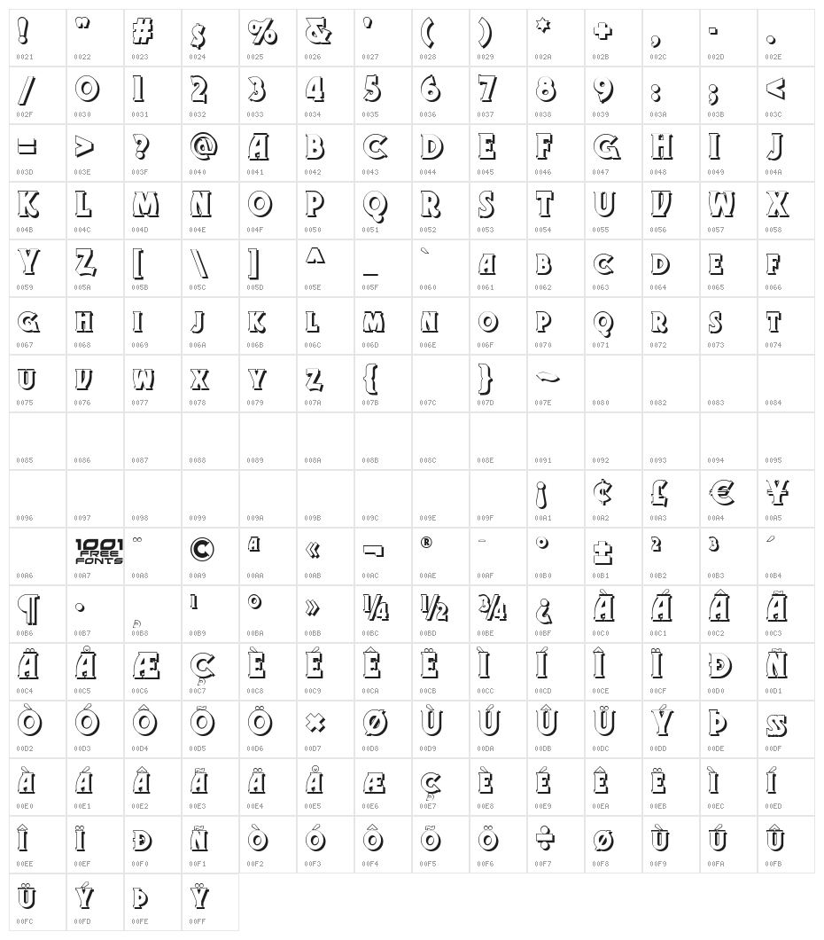 Gramophone Shaded NF Character Map