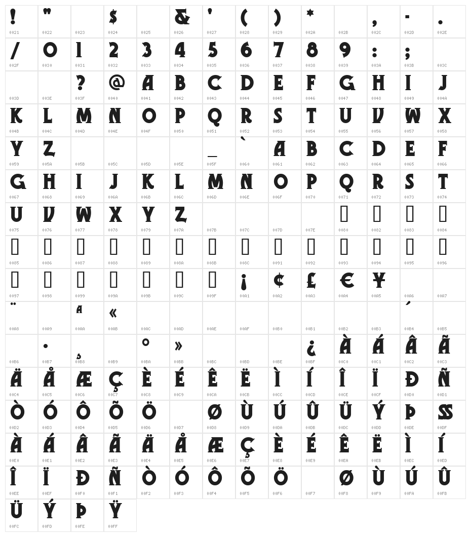GramophoneNF Character Map