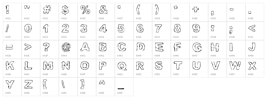 Gramps Lung Character Map